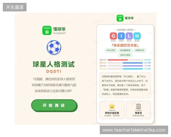 SBTI？No！DQDTI！足球人集合，测试解锁你的专属球星人格